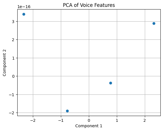声優は失業か？：OpenAIがAIテクノロジーで人間の声を再現する技術発表 | Pythonで音声の特徴を分布