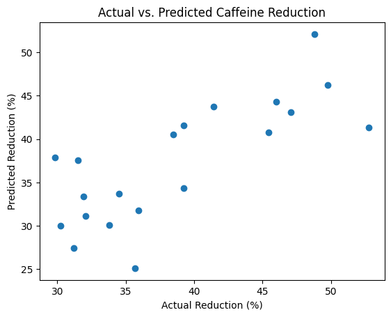 Pythonと線形回帰モデルで温度や時間などのカフェイン削減率の影響をモデル化