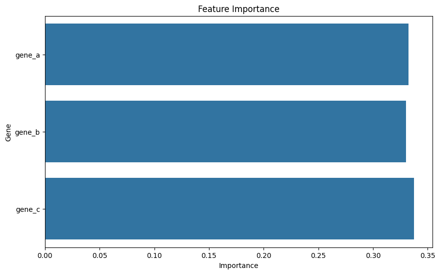 PythonとAIで、AIで超長寿生物の遺伝子解析する